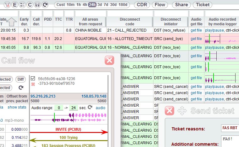 Route testing dialer